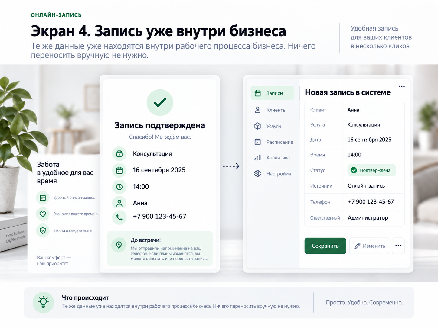 Подтверждение клиенту и карточка новой записи во внутренней рабочей панели