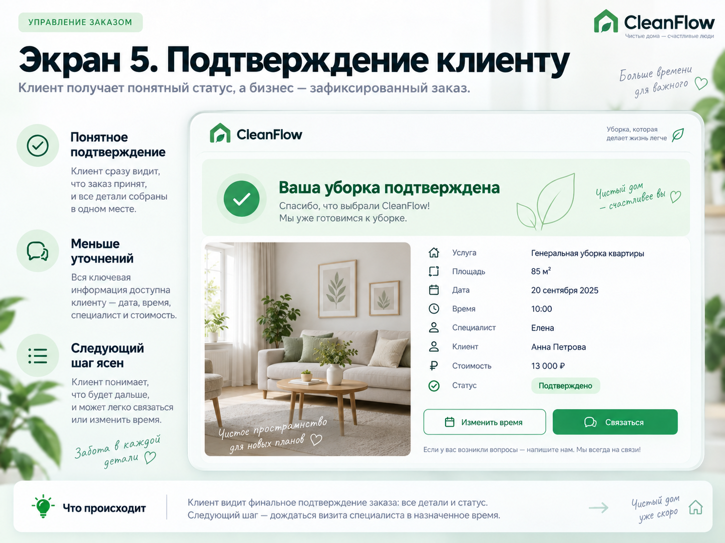 Подтверждение клиенту: дата, специалист, стоимость и статус заказа