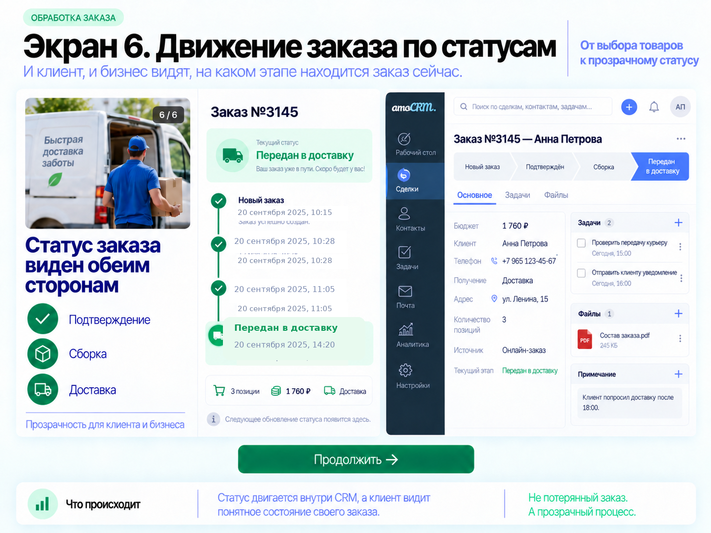 Статус заказа для клиента и карточка сделки в amoCRM с этапом передачи в доставку